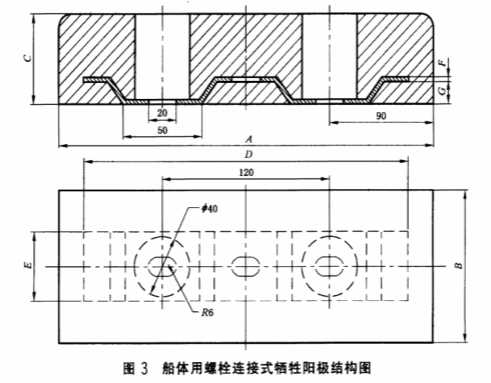 螺栓