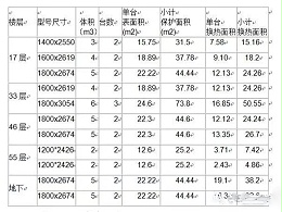 换热器内壁外加电流阴极保护方法