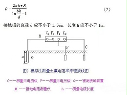 土壤电阻率的测量方法之二模拟法测试