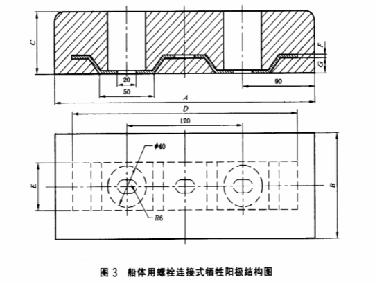 船体3